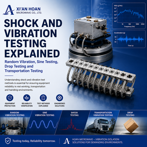 Último blog de la compañía Explicación de las pruebas de impacto y vibración: vibración aleatoria, prueba sinusoidal, prueba de caída y prueba de transporte